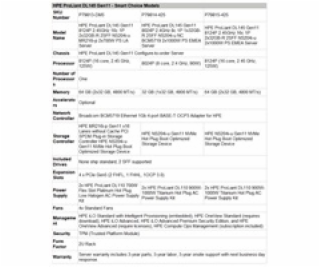 HPE PL DL145g11 8124P (2.45/16C) 2x32G 2SFF NS204i-u 2x10...