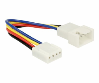Delock - Prodlužovací kabel větráku - 4-pinová PWM (pulsn...