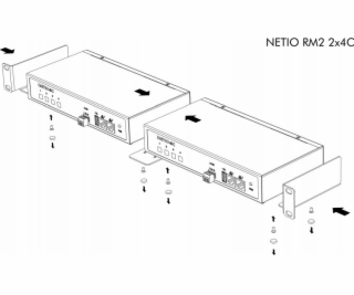 Netio KT NETIO RackMount RM2 2x4C