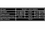 6647400