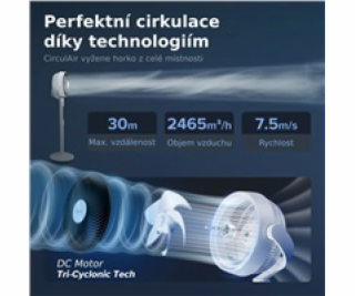 Levoit TempSense R432 DC Cyclone Fan - Automatický ventil...