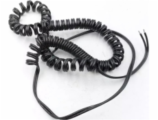 Dedra Wire
