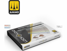 Ammo Munice: Zámek a nabití - Dobíjecí technika odolná proti povětrnostním vlivům