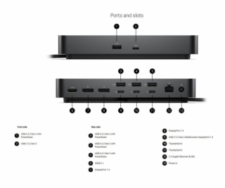 Dell Pro Thunderbolt 4 Smart Dock - SD25TB4