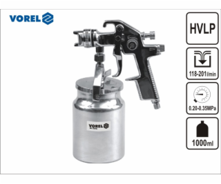 Vorel (80901)