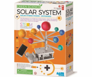 4M Mechanické planetárium sluneční soustavy (3416)