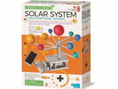 4M Mechanické planetárium sluneční soustavy (3416)