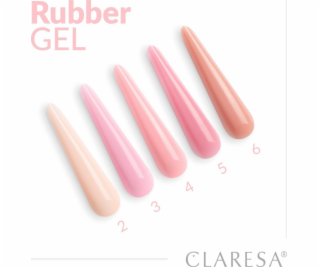 Claresa CLARESA Rubber Gel Gel na navrhování a prodlužová...