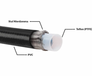 TurboWorks Hadice PTFE AN10 14mm s ocelovým opletem a tef...