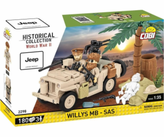 Cobi Historical Collection Willys MB SAS