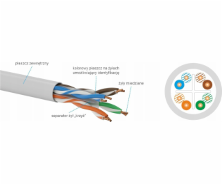 Alantec Kabel U/UTP kat. 6 PE 4x2x23AWG 500m, venkovní, s...