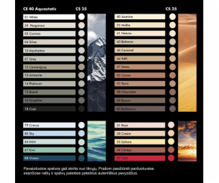 CERESIT Elastický tmel na spáry CE40/64 MINT, 2 kg