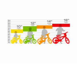 Dino PRO 143GLN červená 14  dětské kolo