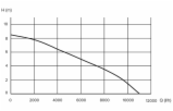 6907785