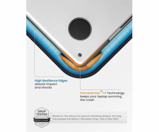Tomtoc pouzdro 360 Protective Sleeve pro Macbook Air 13  ...