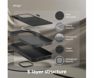 Elago kryt Leather Case Magsafe pro iPhone 15 Pro - Black