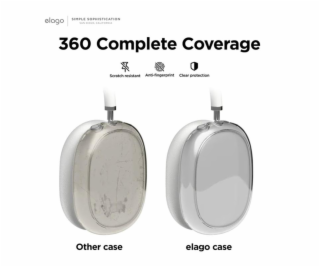 Elago kryt Hybrid Case pro AirPods Max - Clear