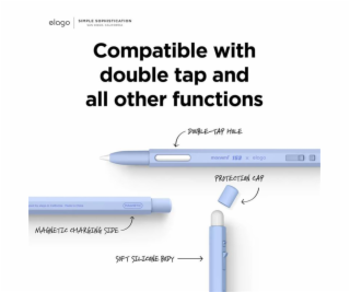 Elago kryt X Monami Case pro Apple Pencil 2nd Gen & Penci...