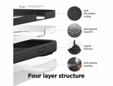 Elago kryt Silicone Case pro iPhone 14 Plus - Black