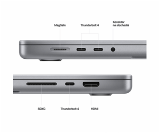 MacBook Pro 16  Apple M2 Pro 12C CPU 19C GPU 16GB 1TB Kos...