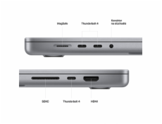 MacBook Pro 16  Apple M2 Pro 12C CPU 19C GPU 16GB 1TB Kosmický šedý CZ *Používán*