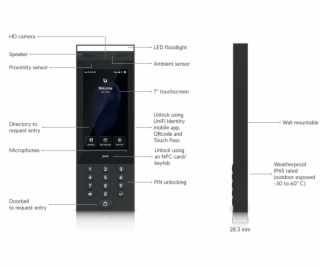 Ubiquiti UniFi Access - G3 Intercom dveřní jednotka (čteč...