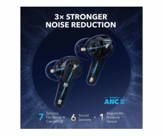 Anker Bezdrátová Bluetooth sluchátka Soundcore Liberty 4 ...