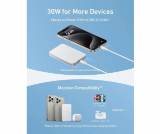 Bezdrátová powerbanka Anker MagGo 10000mAh, 30W bílá