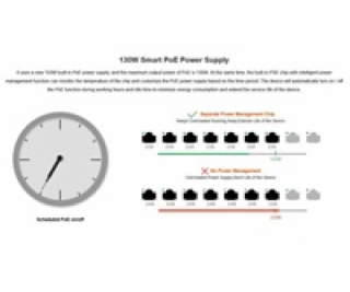 BAZAR - Tenda TEG5310P-8-150W - L3 managed Gigabit PoE AT...