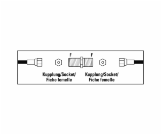 Hama 00205225 Satellite Receiver Adapter, F-Socket - F-So...