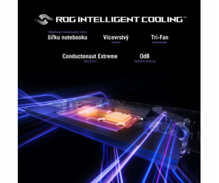 ASUS ROG Strix SCAR 18/G835LW/U9-275HX/18 /2560x1600/64GB...