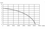 7131449