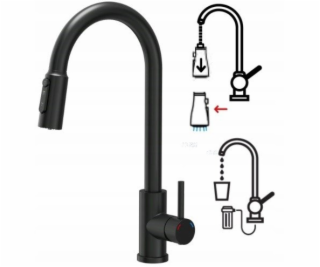 Steiner CINDY SteelQ kuchyňská třícestná ocelová baterie ...