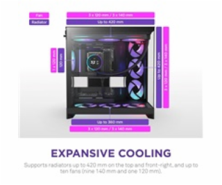 NZXT skříň H9 Flow RGB dvoukomorová ATX / 1x140 RGB mm / ...