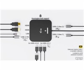 i-tec USB-C Dual HDMI Docking Station, Power Delivery 100W