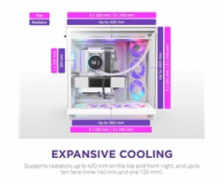 Nzxt Skříň H9 FLOW RGB (2025) MIDI TOWER s okénkem, bílá