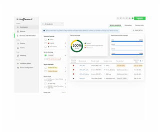 APC EcoStruxure IT Expert 3 Year Digital Subscription