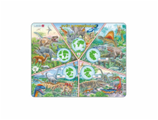 Larsen Vzdělávací puzzle Svět v proměnách 100 dílků