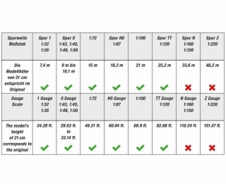 Noch Bříza péřová