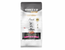 BIOFEED Euphoria Fresh  Junior Mini & Small Turkey with rabbit - suché krmivo pro psy - 8kg