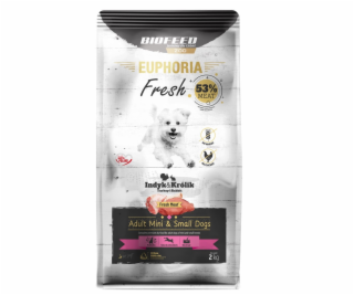BIOFEED Euphoria Fresh Adult Mini & Small Turkey with rab...
