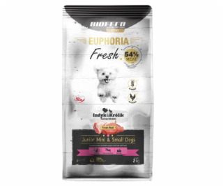 BIOFEED Euphoria Fresh  Junior Mini & Small Turkey with r...