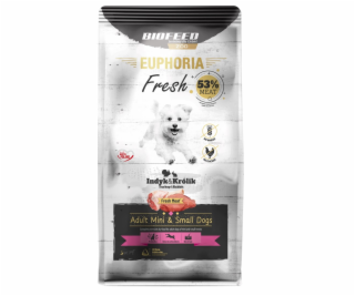 BIOFEED Euphoria Fresh Adult Mini & Small Turkey with rab...