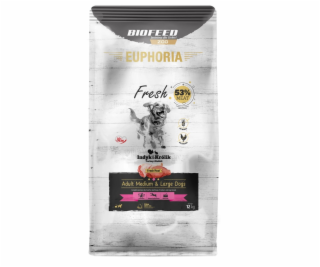 EUPHORIA Fresh Adult Medium & Large dogs Turkey with rabb...