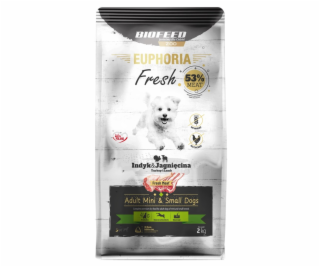 BIOFEED Euphoria Fresh Adult Mini & Small Turkey with lam...