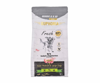 BIOFEED Euphoria Fresh Adult Medium & Large Turkey with l...