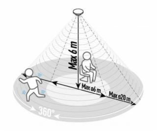 SNÍMAČ PŘÍTOMNOSTI ALIO PRO PS-360-20IW SM