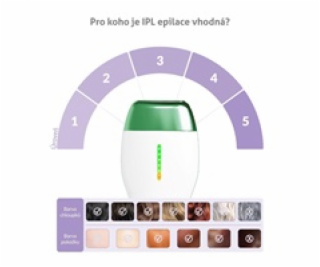 TrueLife Belle IPL EB3