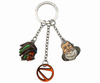 Klíčenka Good Loot Borderlands 4 - Harlowe & Amon