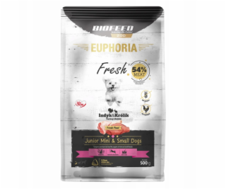BIOFEED Euphoria Fresh Junior Turkey with rabbit XS/S - s...